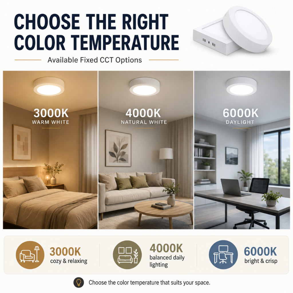 KOYAMA TRIAC Dimmable Surface Downlight | Round & Square — product detail