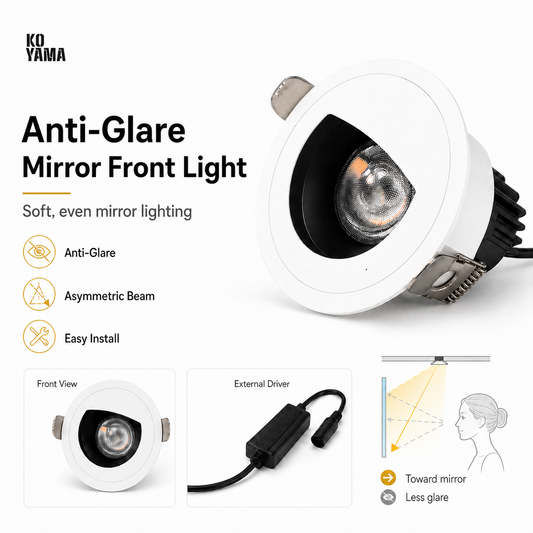 10W Anti glare mirror front light