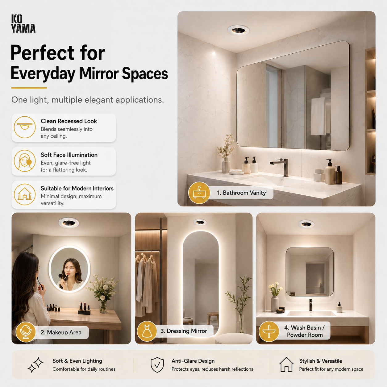 10W Anti glare mirror front light