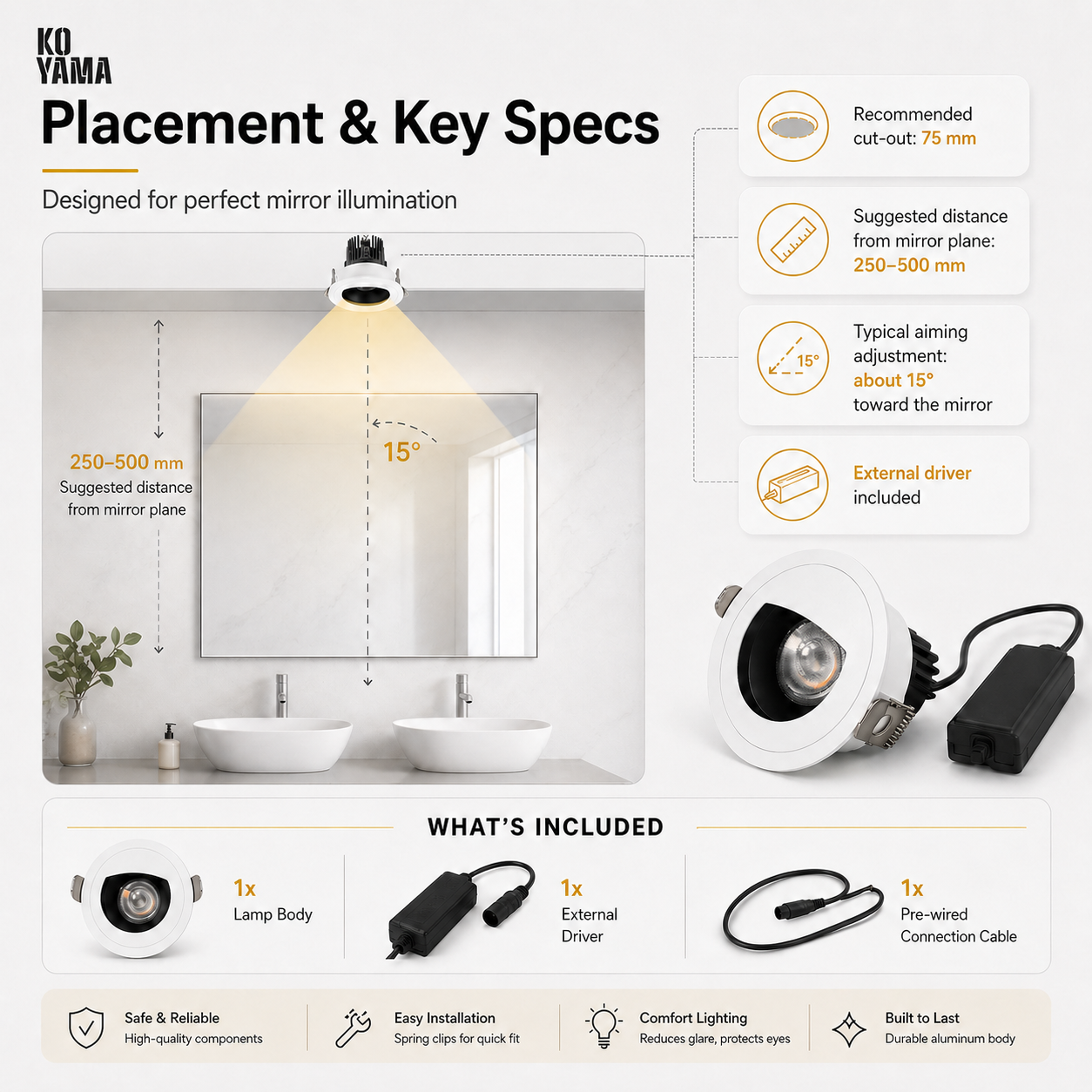 10W Anti glare mirror front light