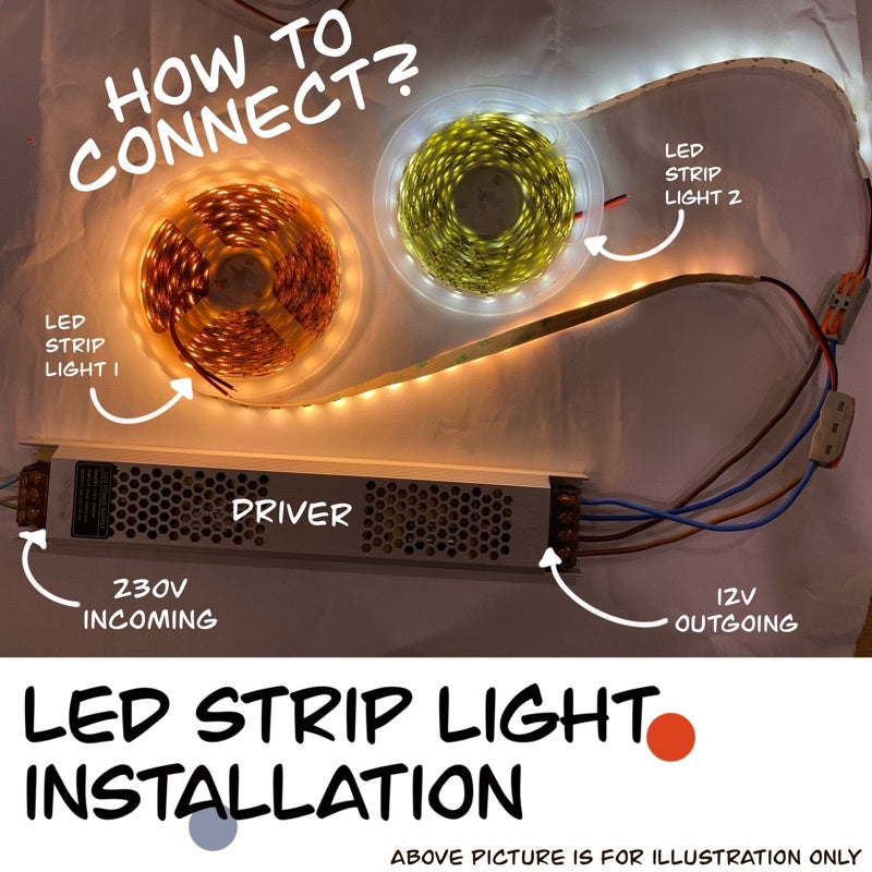 KOYAMA 12V 5050 LED Strip | RGB / RGBW / Grow Light — product detail