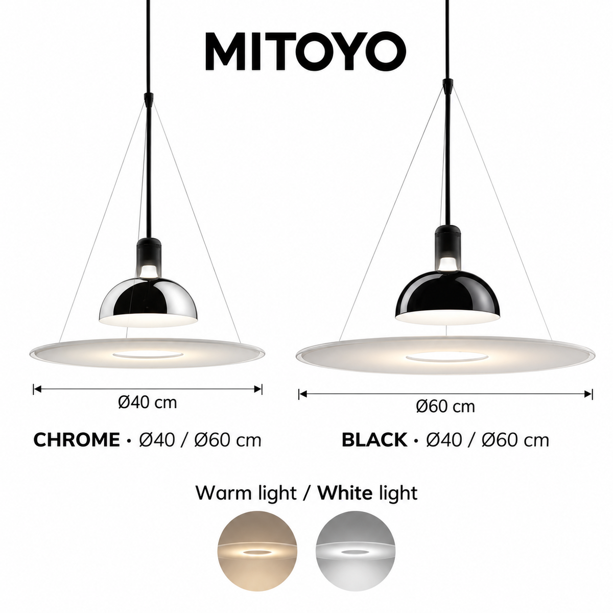 MITOYO detail