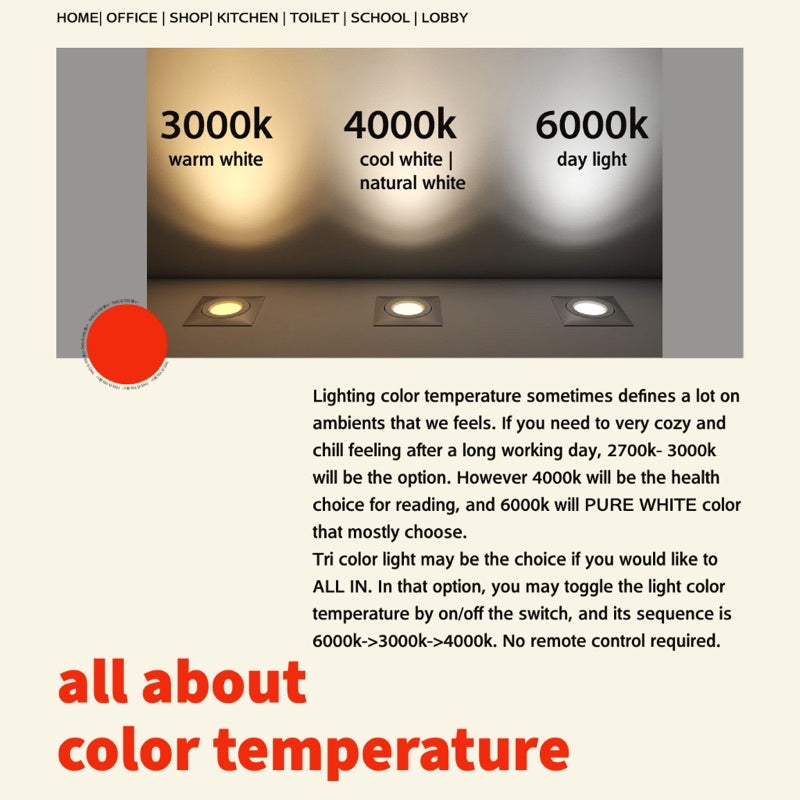 KOYAMA Surface LED Downlight | Round & Square — product detail