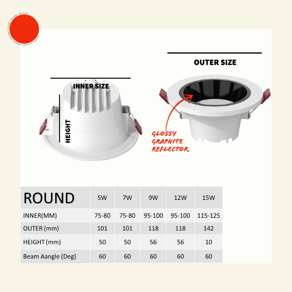 KOYAMA Deep Reflector Downlight | Integrated Driver — product detail