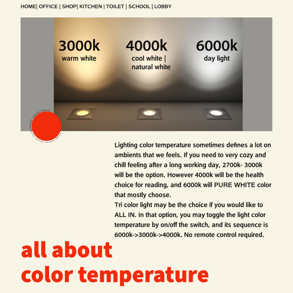 KOYAMA Deep Reflector Downlight | Integrated Driver — product detail