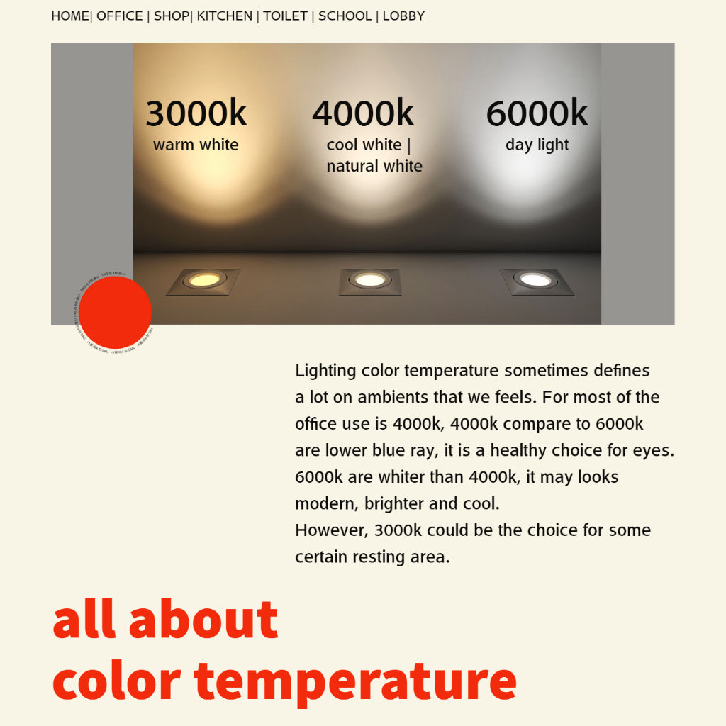 KE LICHT Slim LED Panel Downlight | Round & Square — product detail