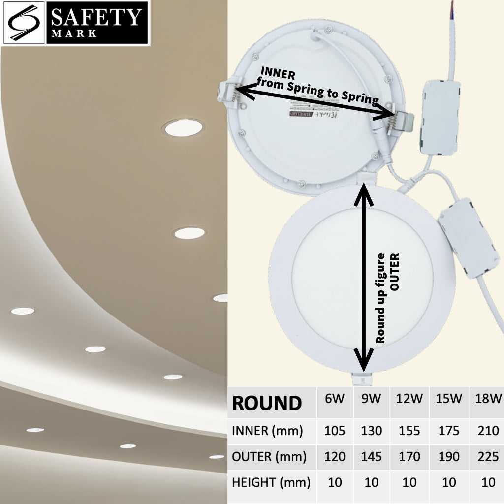 KE LICHT Slim LED Panel Downlight | Round & Square — product detail