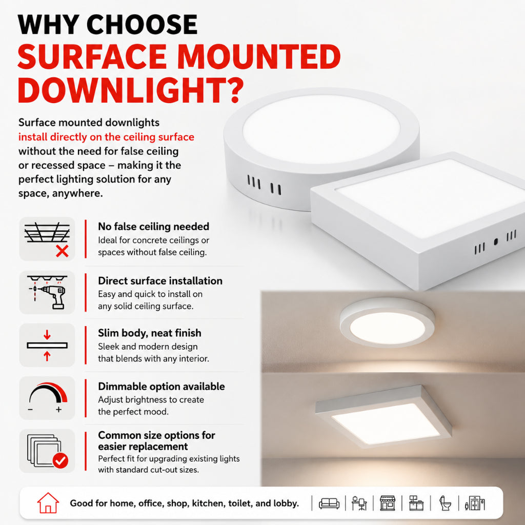 KOYAMA TRIAC Dimmable Surface Downlight | Round & Square — product detail