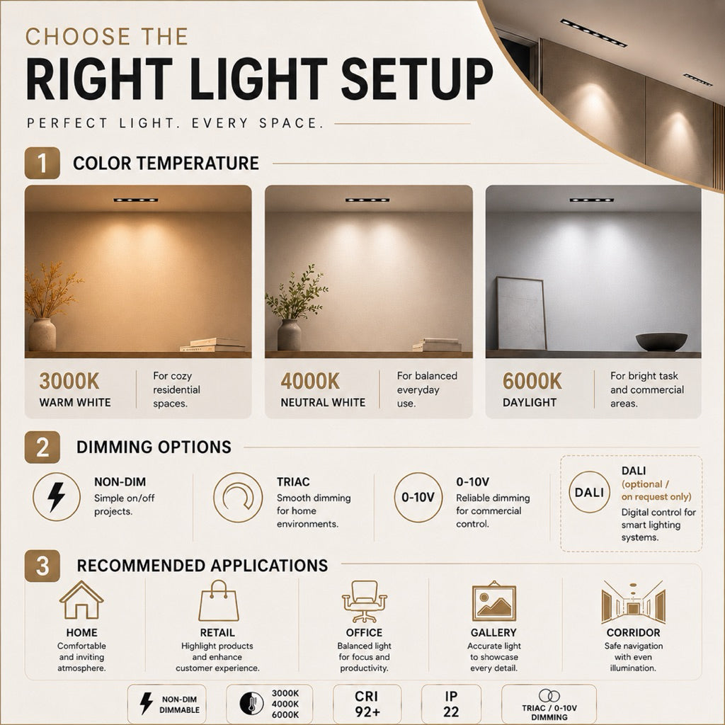KOCHI Recessed LEGO Downlight | 5 & 10 Head — product detail