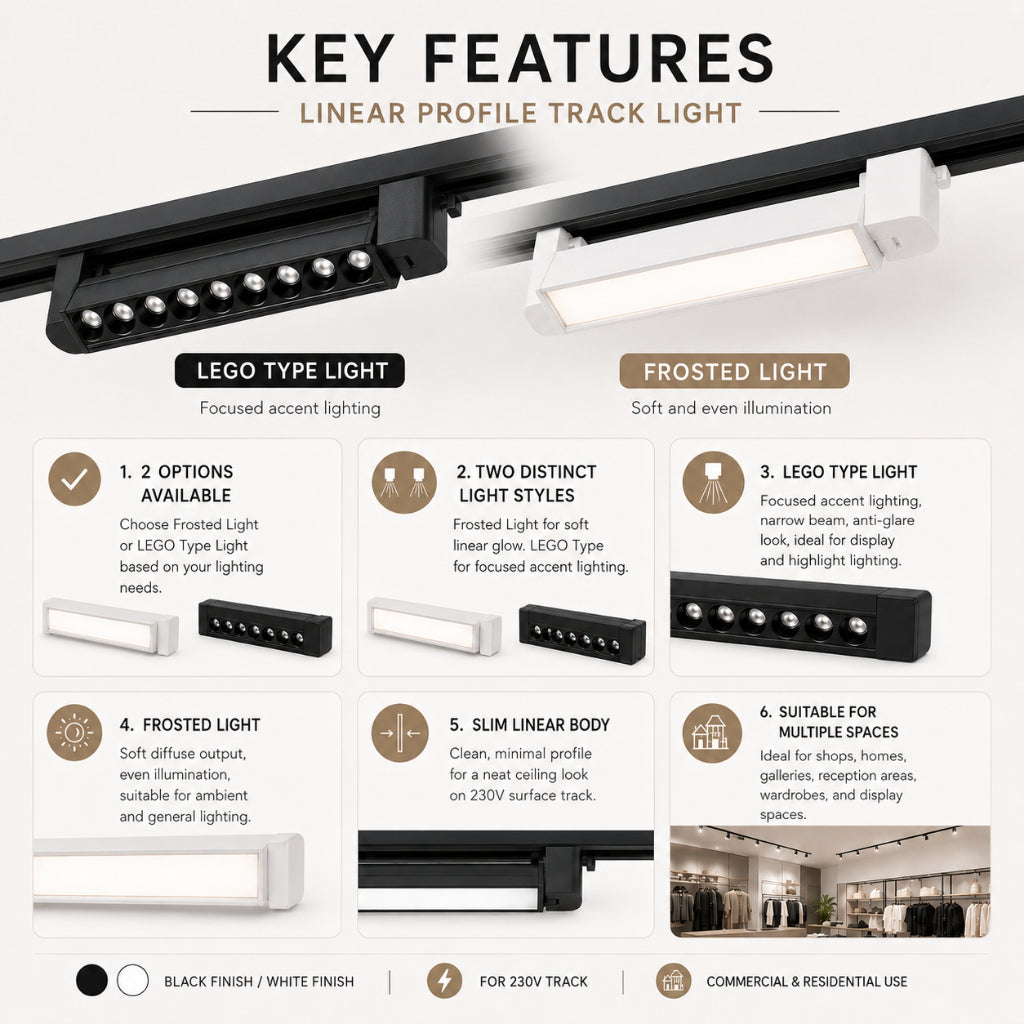 KOYAMA 230V Linear Track Light | LEGO & Frosted — product detail