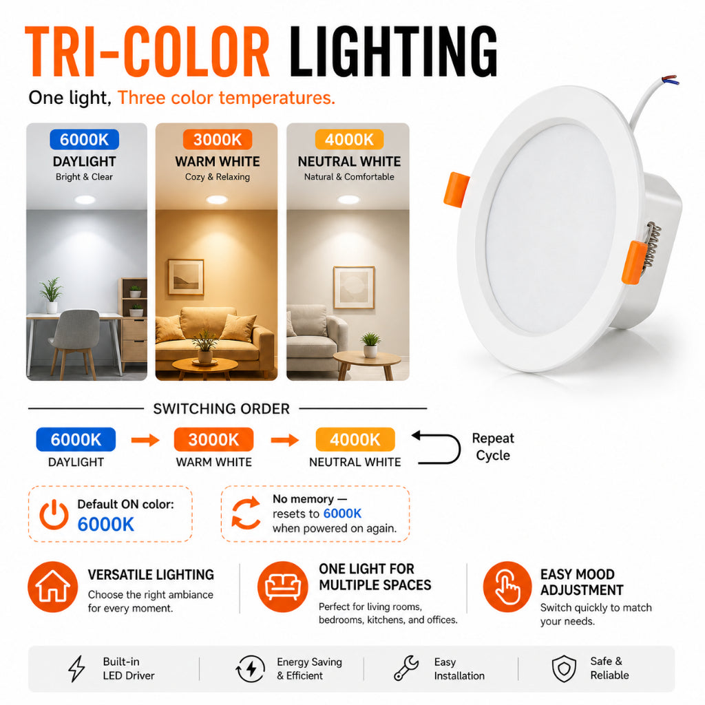 KOYAMA Tri-Colour Round Downlight | Integrated Driver — product detail