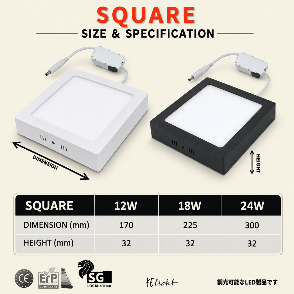 KOYAMA TRIAC Dimmable Surface Downlight | Round & Square — product detail