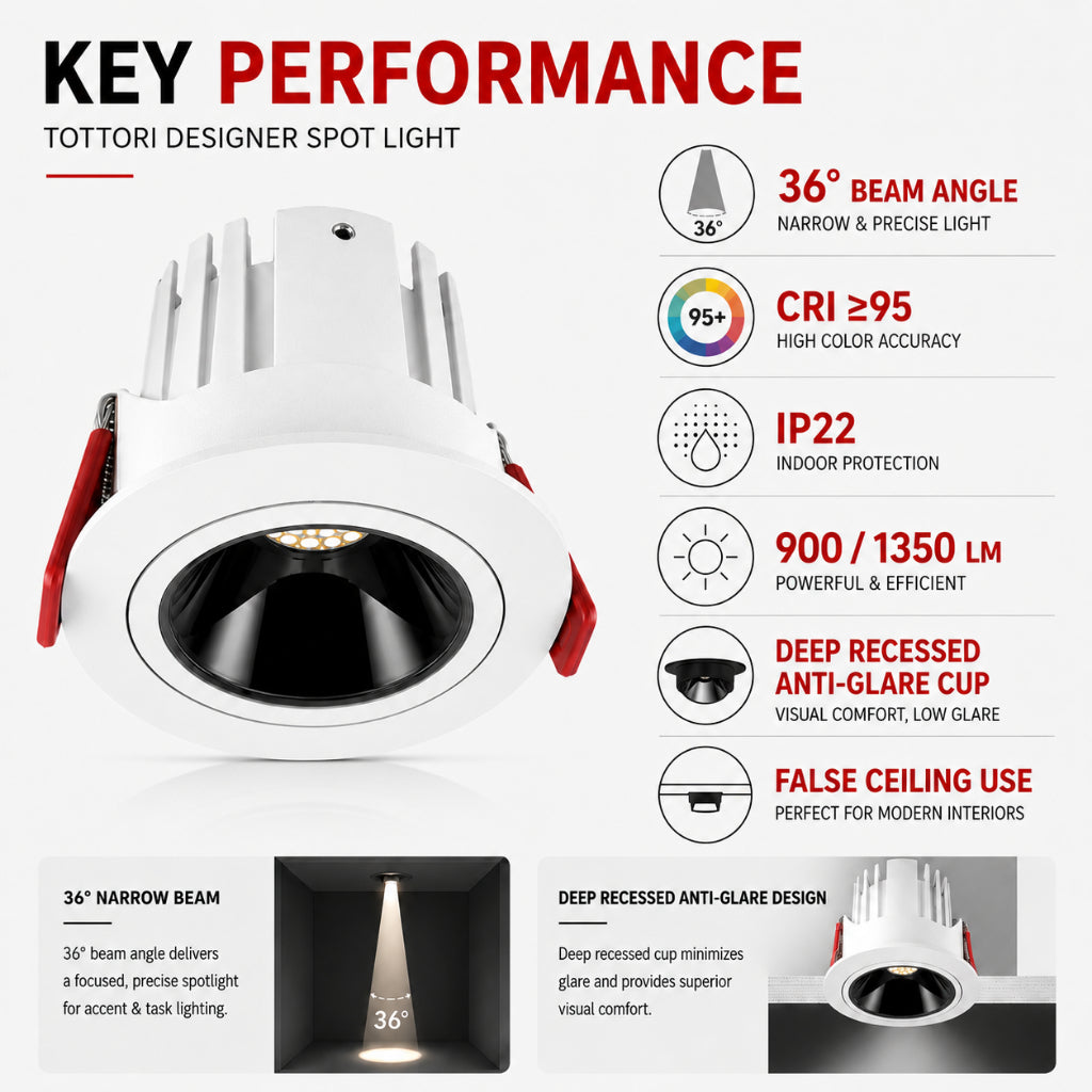 TOTTORI COB Recessed Spotlight | Round & Square — product detail