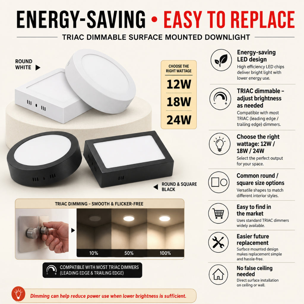 KOYAMA TRIAC Dimmable Surface Downlight | Round & Square — product detail