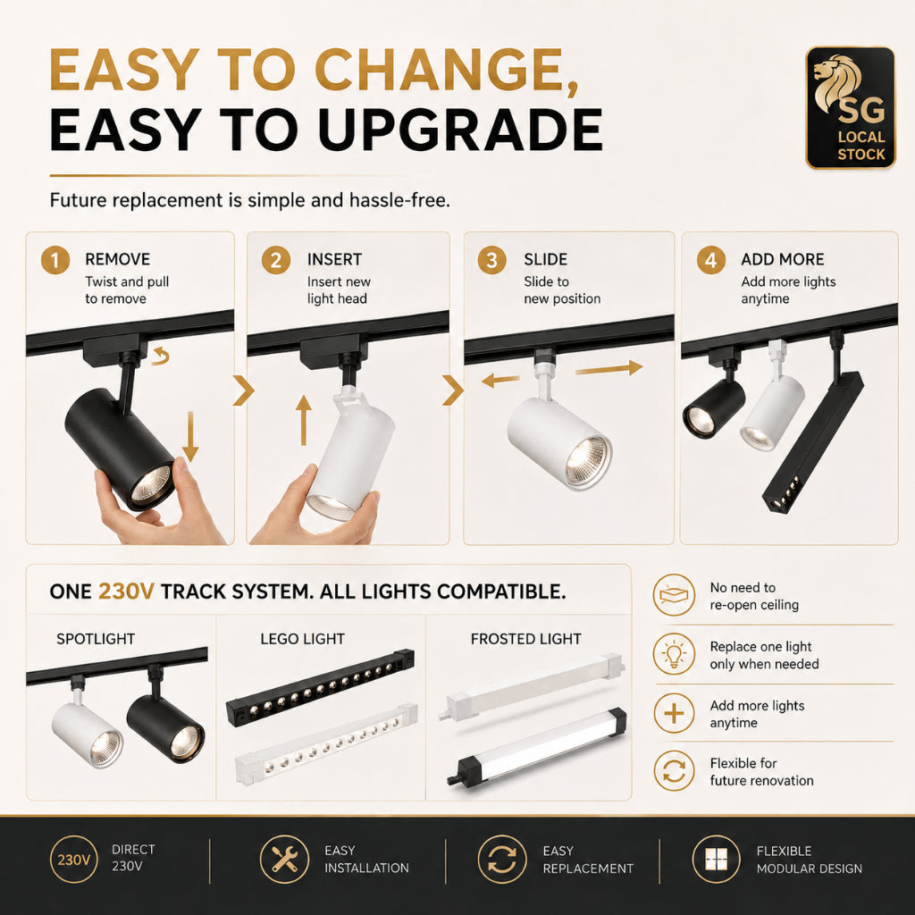 KOYAMA 230V Track Lighting | Spot / LEGO / Frosted — product detail
