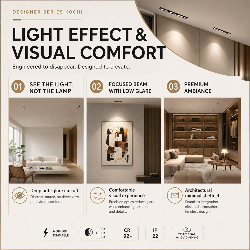 KOCHI Recessed LEGO Downlight | 5 & 10 Head — product detail