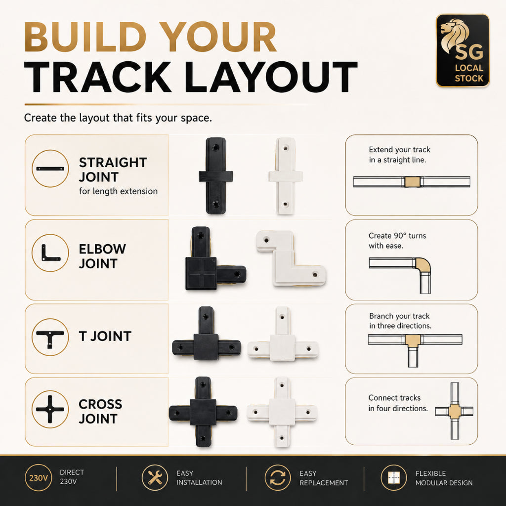 KOYAMA 230V Track Lighting | Spot / LEGO / Frosted — product detail