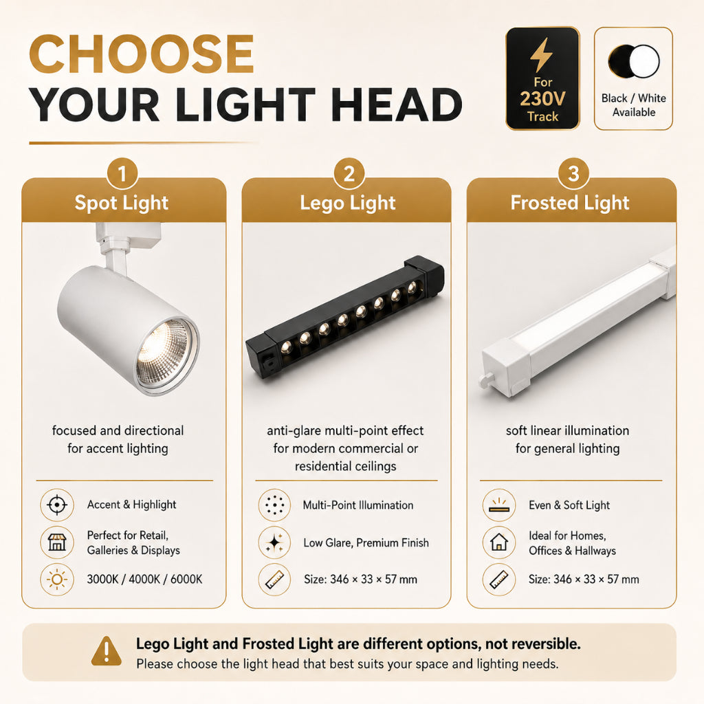 KOYAMA 230V Track Lighting | Spot / LEGO / Frosted — product detail