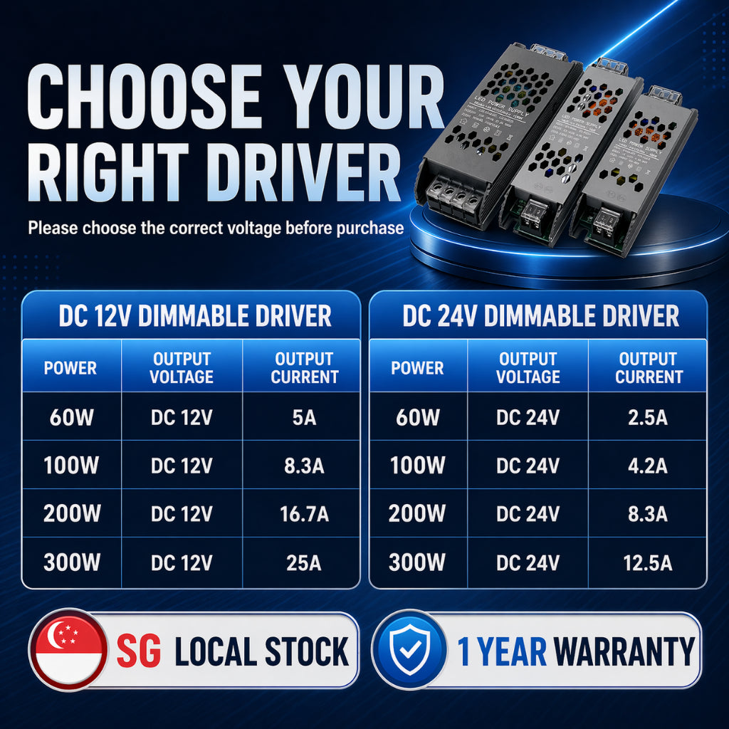 KOYAMA Dimmable LED Driver | 12V / 24V — product detail