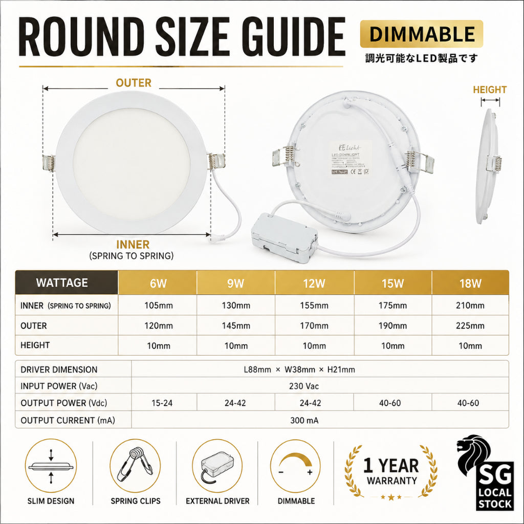 KOYAMA Dimmable Slim LED Panel | Round & Square — product detail