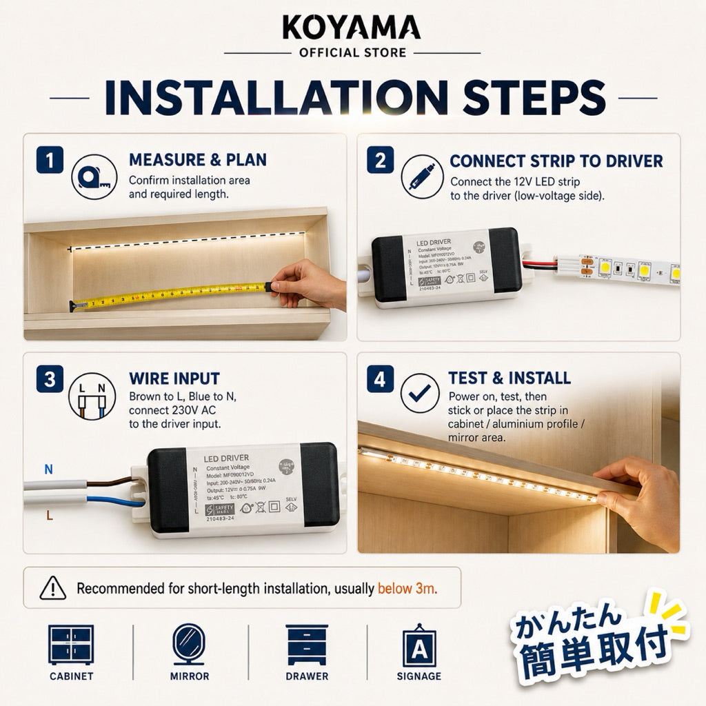 KOYAMA LED Strip Light & Driver Set — product detail