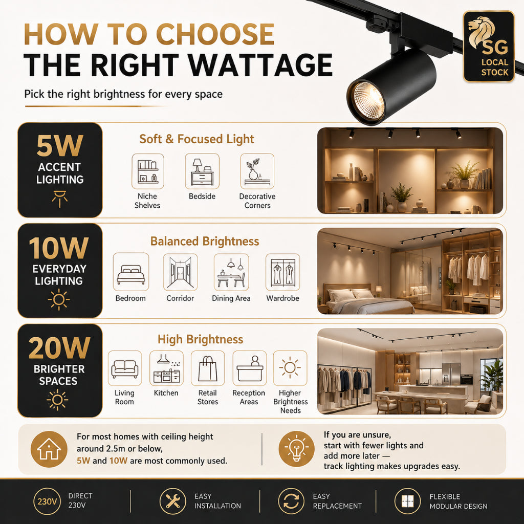 KOYAMA 230V Track Lighting | Spot / LEGO / Frosted — product detail