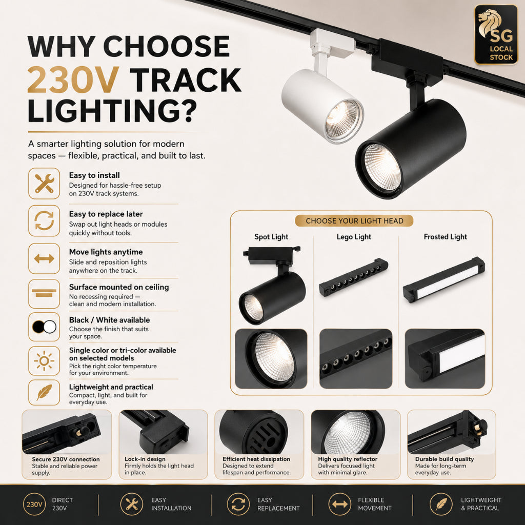 KOYAMA 230V Track Lighting | Spot / LEGO / Frosted — product detail