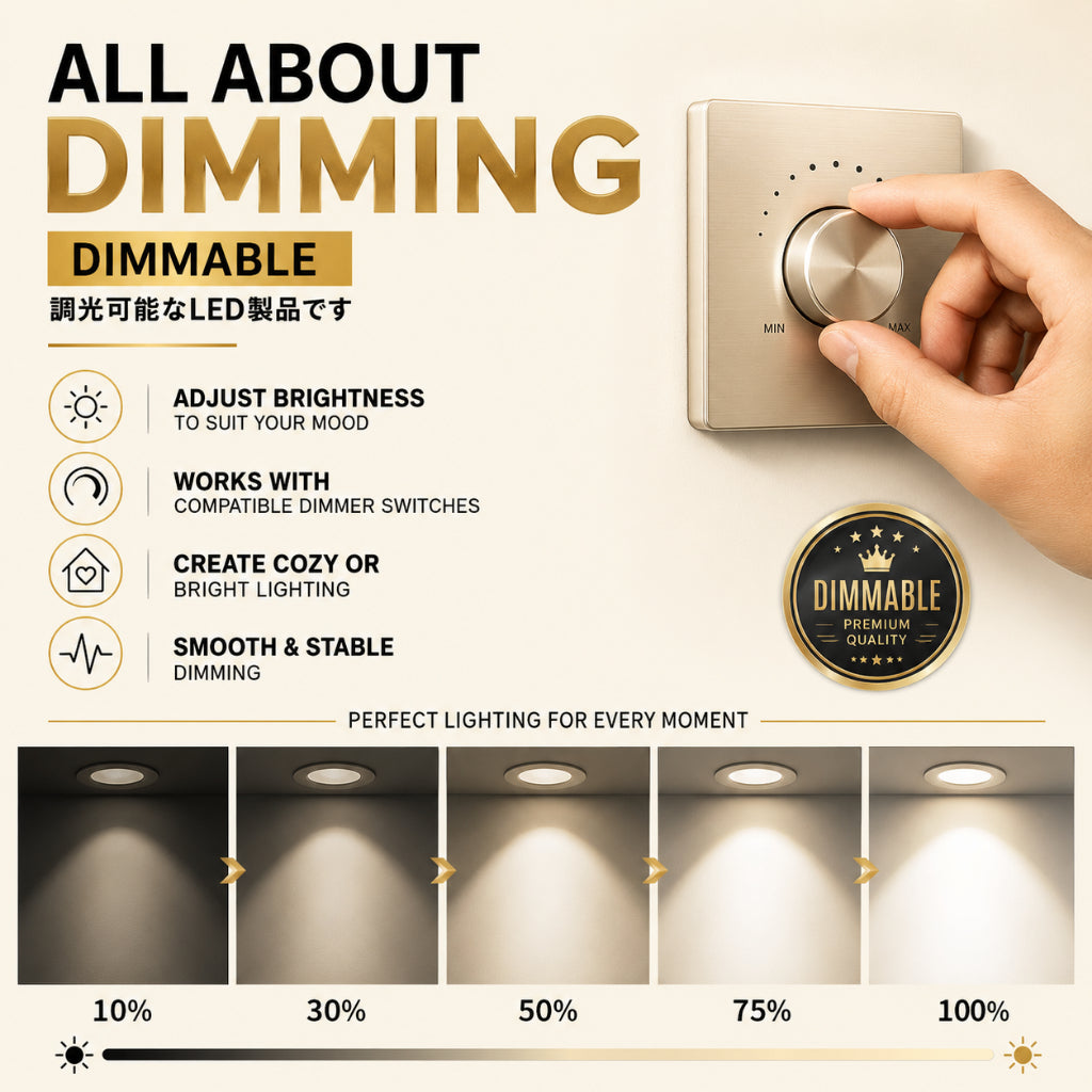KOYAMA Dimmable Slim LED Panel | Round & Square — product detail