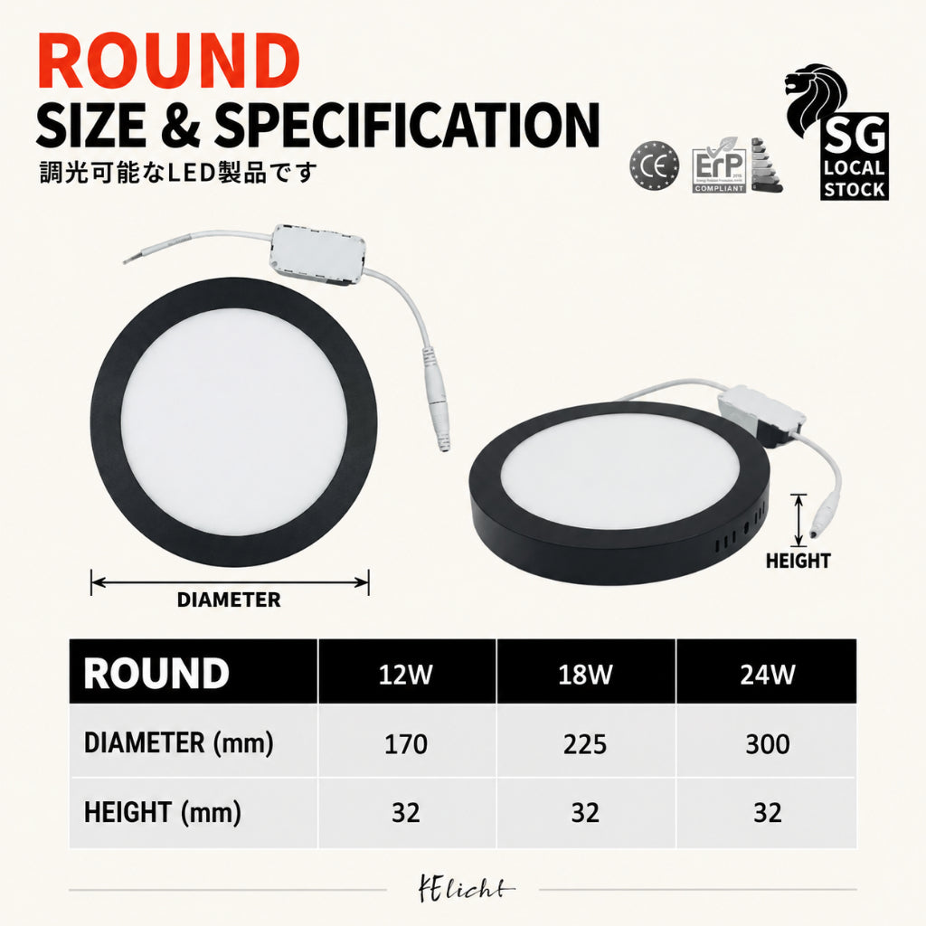KOYAMA TRIAC Dimmable Surface Downlight | Round & Square — product detail