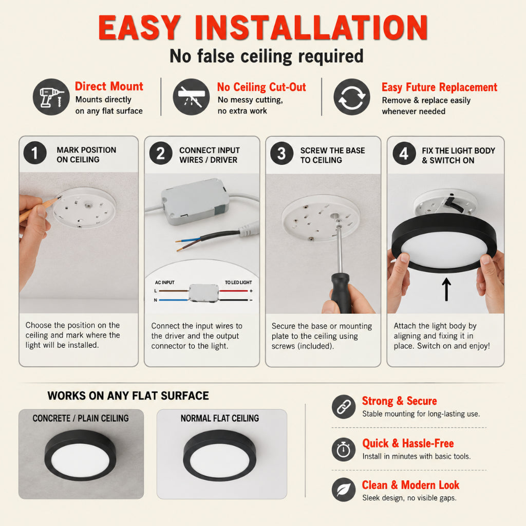 KOYAMA TRIAC Dimmable Surface Downlight | Round & Square — product detail