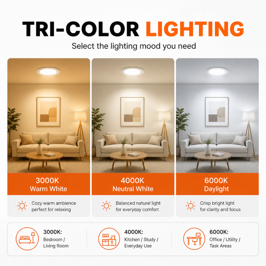 KOYAMA Tri-Colour Round Downlight | Integrated Driver — product detail