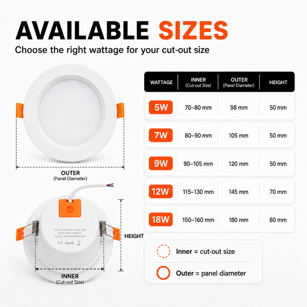 KOYAMA Tri-Colour Round Downlight | Integrated Driver — product detail