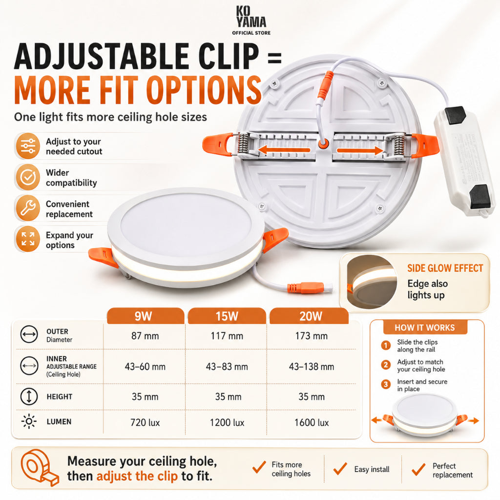 KE LICHT Adjustable Cut-Out LED Downlight | 9W / 15W / 20W — product detail