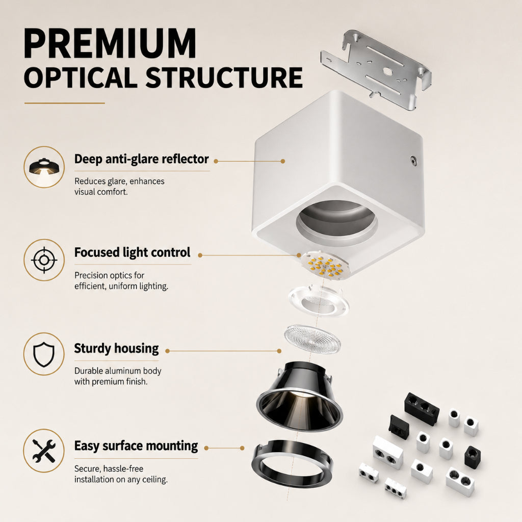 KANTO 10W Surface Downlight | Square Anti-Glare — product detail