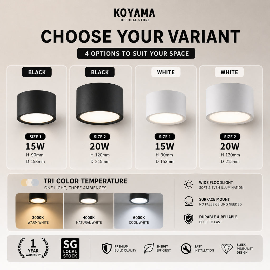 KOYAMA Surface Ceiling Downlight | White — product detail