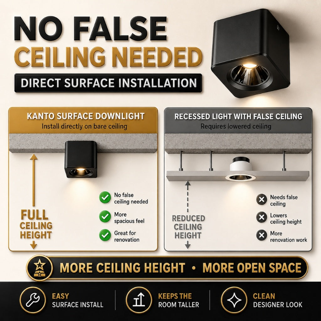 KANTO 10W Surface Downlight | Square Anti-Glare — product detail