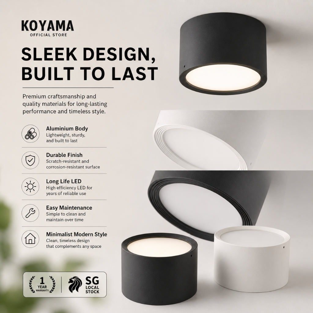 KOYAMA Surface Ceiling Downlight | White — product detail