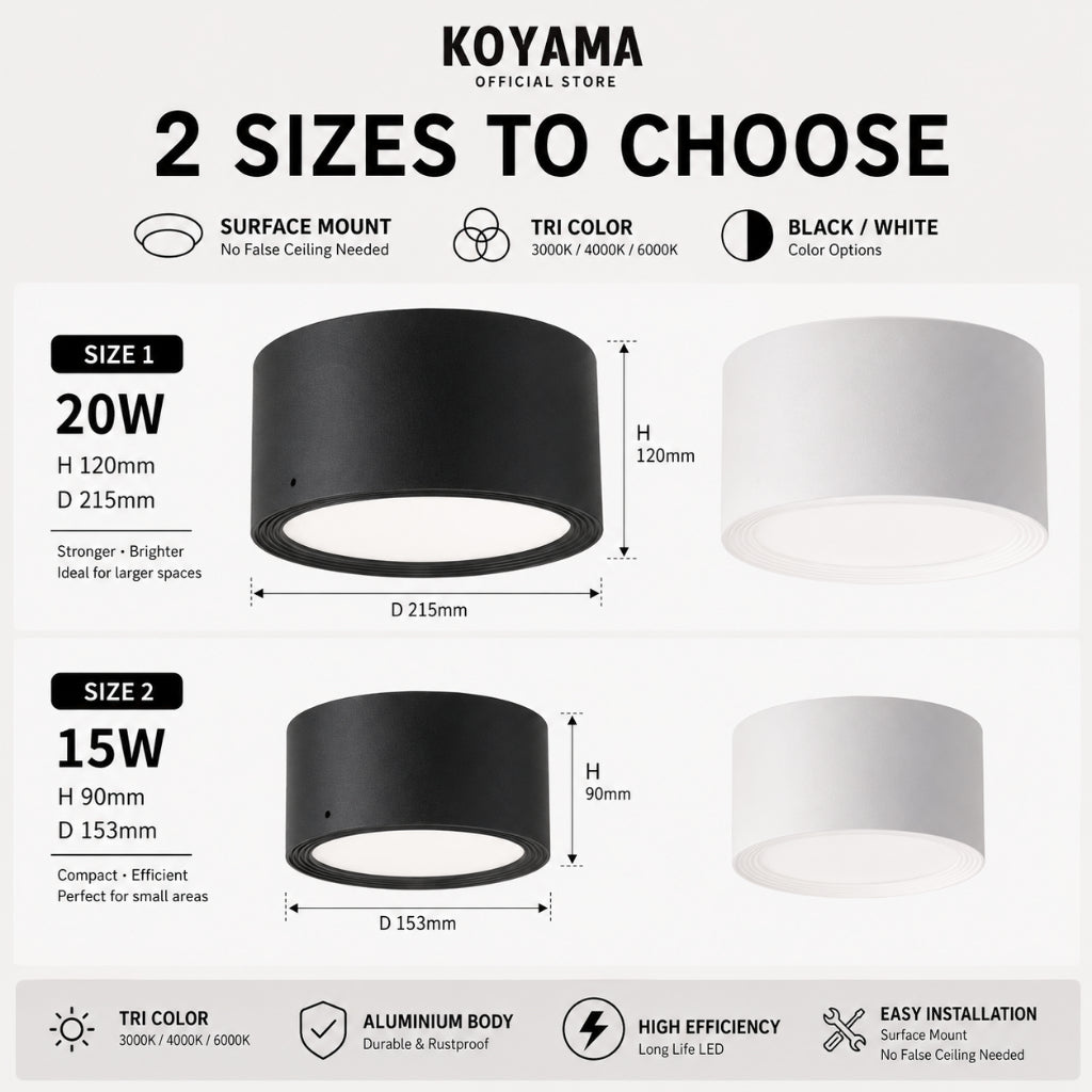 KOYAMA Surface Ceiling Downlight | White — product detail