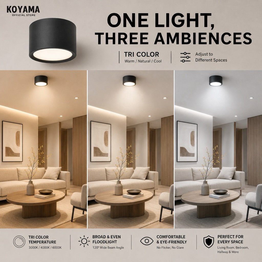 KOYAMA Surface Ceiling Downlight | White — product detail