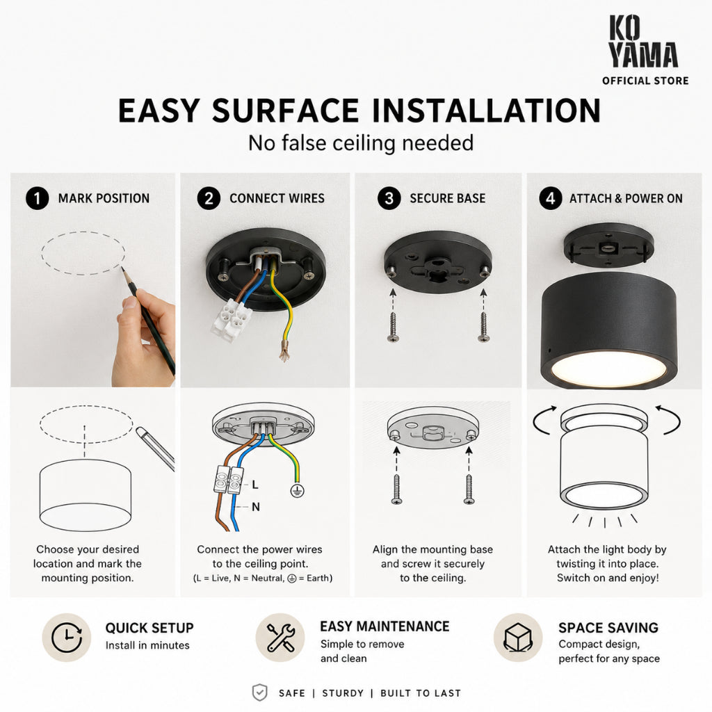 KOYAMA Surface Ceiling Downlight | White — product detail
