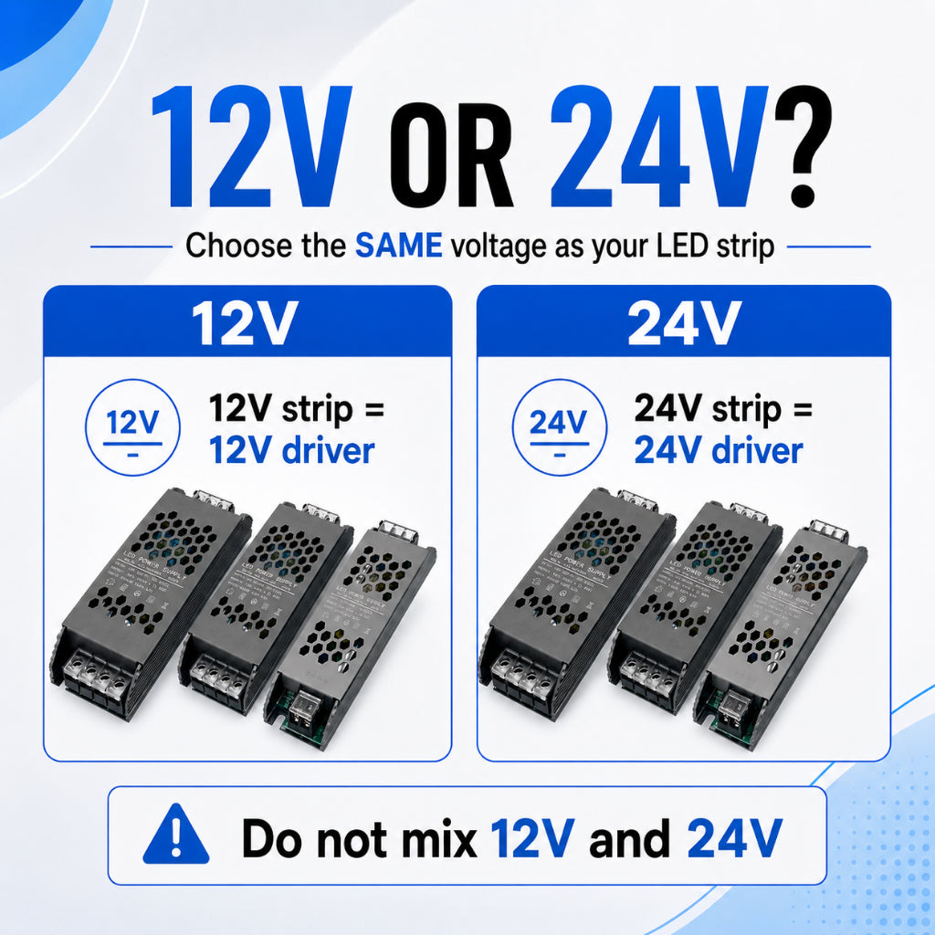 KOYAMA LED Strip Power Supply | 12V / 24V — product detail