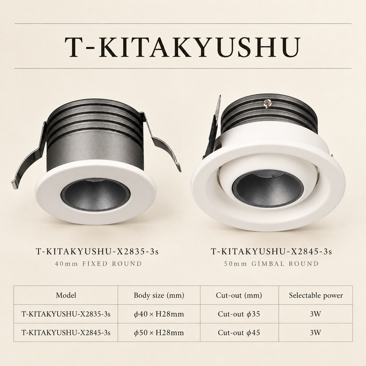 T-KITAKYUSHU Mini Recessed Spotlight