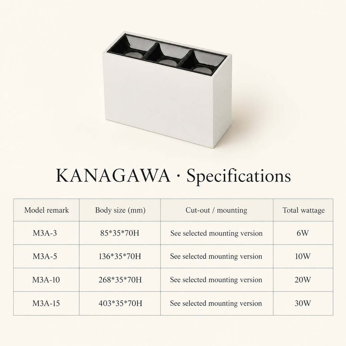 KANAGAWA Linear Lighting