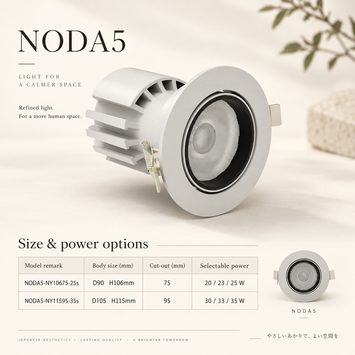 NODA5 Recessed Spotlight