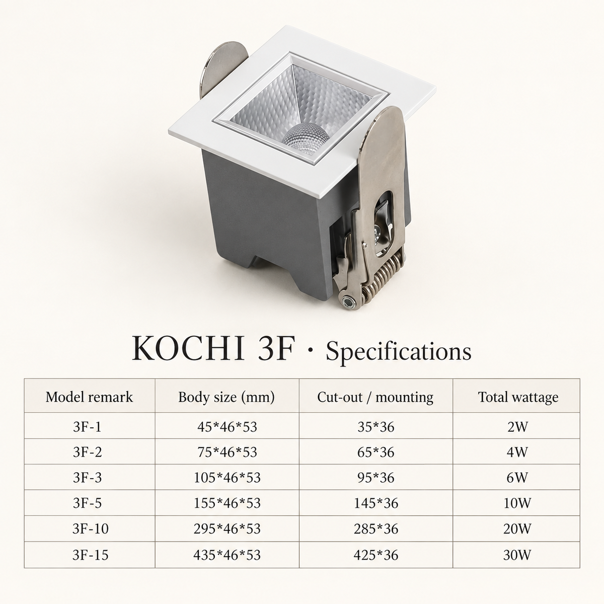 KOCHI 3F Linear Lighting