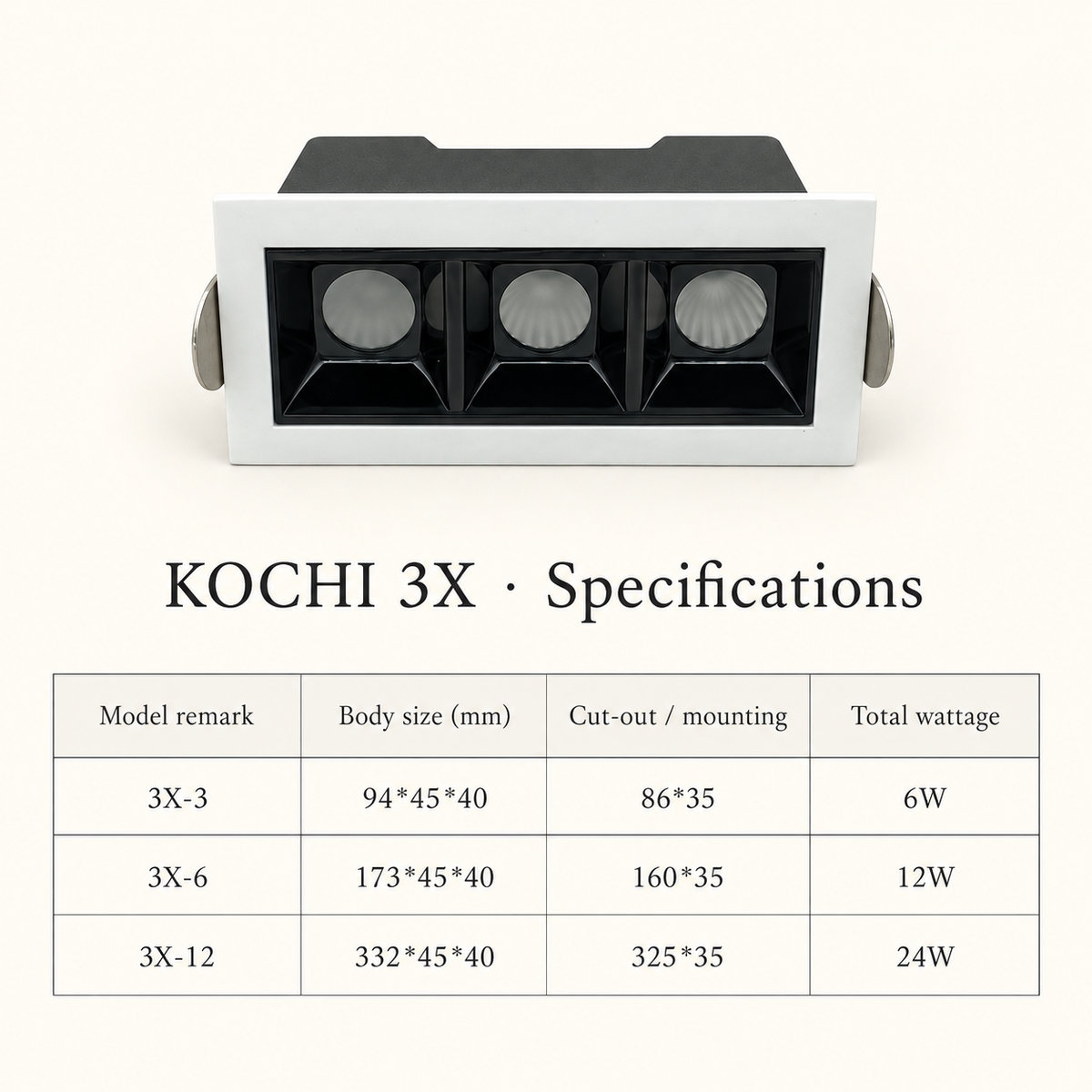 KOCHI 3X Linear Lighting