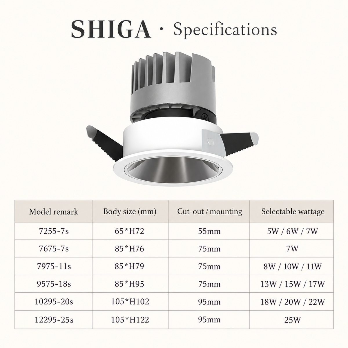 SHIGA Architectural Spotlight