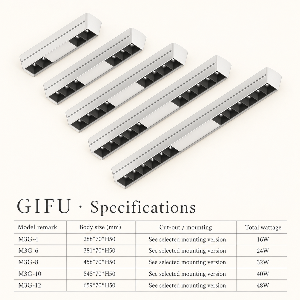 GIFU Linear Lighting
