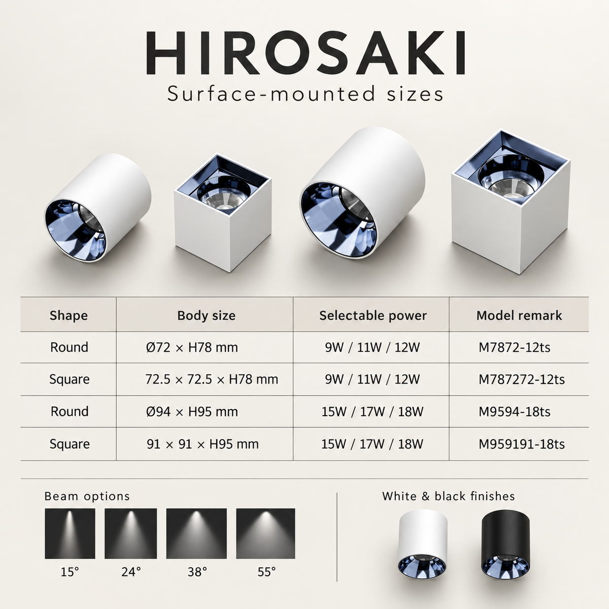 HIROSAKI Surface Downlight | Round & Square