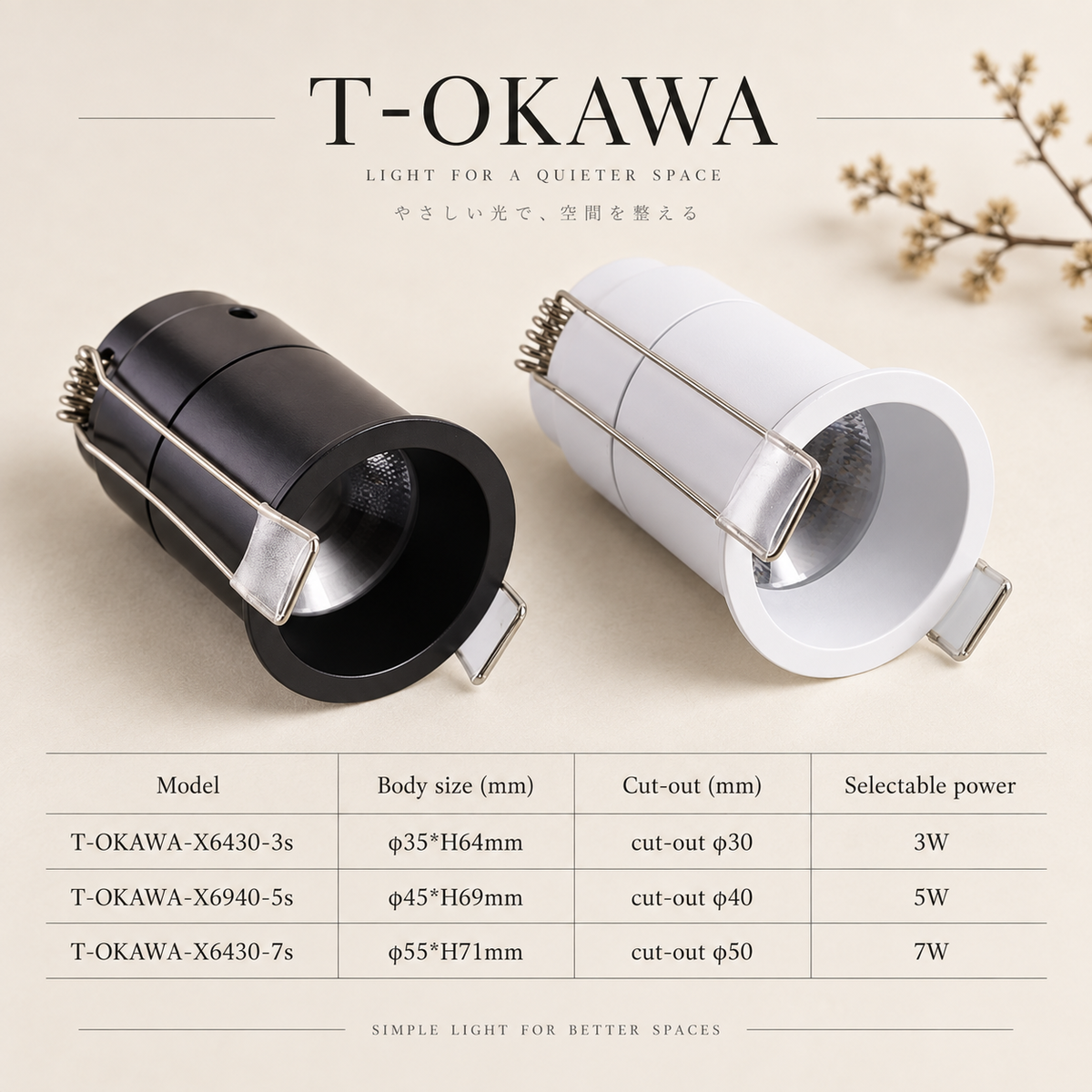 T-OKAWA Mini Recessed Spotlight